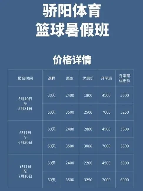 成效篮球训练营优惠团购